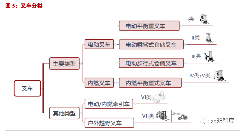 叉車03.png